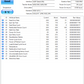 WD RE4 1.0TB Enterprise Storage Hard Drive (WD1003FBYX - 01Y7B1) (Low Hours-Test Results In Images)