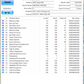 Seagate Desktop 1.0TB HDD (ST1000DM003) (4 Hours) Test Results In Images