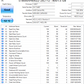 Seagate IronWolf 8TB NAS Hard Drive (ST8000VN0022) Test Results In Images