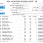WD Green 4.0TB Desktop Hard Drive (WD40EZRX) Test Results In Images