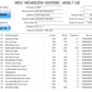 WD Green 4.0TB Desktop Hard Drive (WD40EZRX) Test Results In Images