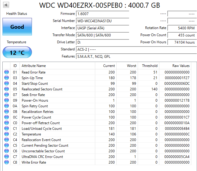 WD Green 4.0TB Desktop Hard Drive (WD40EZRX) Test Results In Images