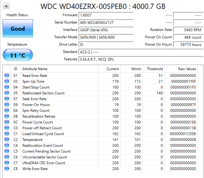 WD Green 4.0TB Desktop Hard Drive (WD40EZRX) Test Results In Images
