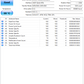 128GB SATA Solid State Drive (SSB128GTTC7-S92) Test Results In Images