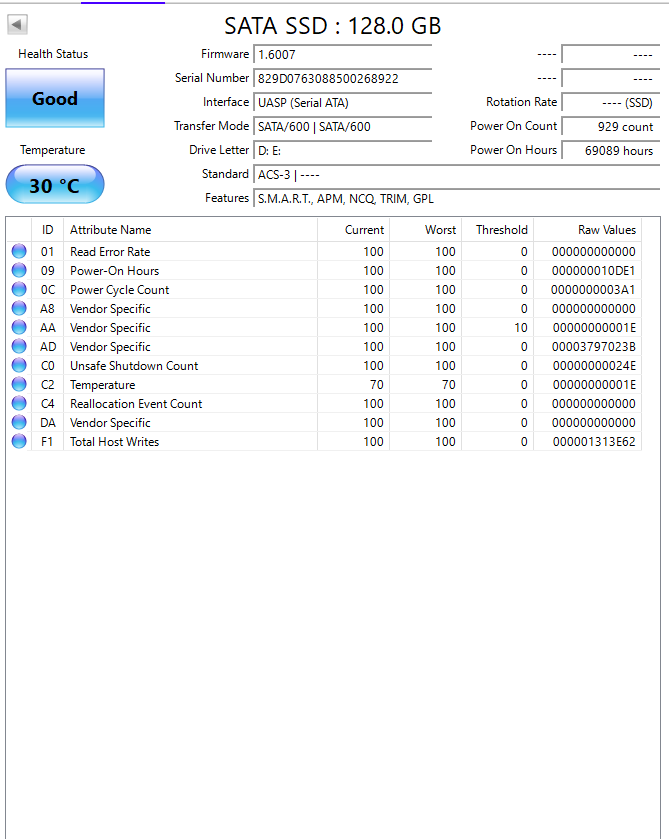 128GB SATA Solid State Drive (SSB128GTTC7-S92) Test Results In Images