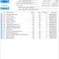 SanDisk 64GB SATA Solid State Drive (SDSSDP064G) Test Results In Images