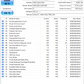 Intel 180GB SATA Solid State Drive (SSDSC2BF180A5L) Test Results In Images