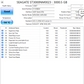 Dell Constellation 3.0TB Hard Drive (ST3000NM0023)  Low Hours-Test Results In Images