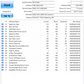 Seagate SV35 3TB 3.5" Surveillance Hard Drive (Test Results In Images)