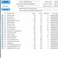 Seagate / NAS HDD 4TB 3.5" Internal Hard Drive (Test Results In Images)