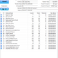 Seagate Constellation ES 500GB 3.5" Enterprise SATA Hard Drive (Test Results In Images)