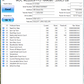 Dell/Western Digital RE4 2TB 3.5" Enterprise SATA Hard Drive (Test Results In Images)