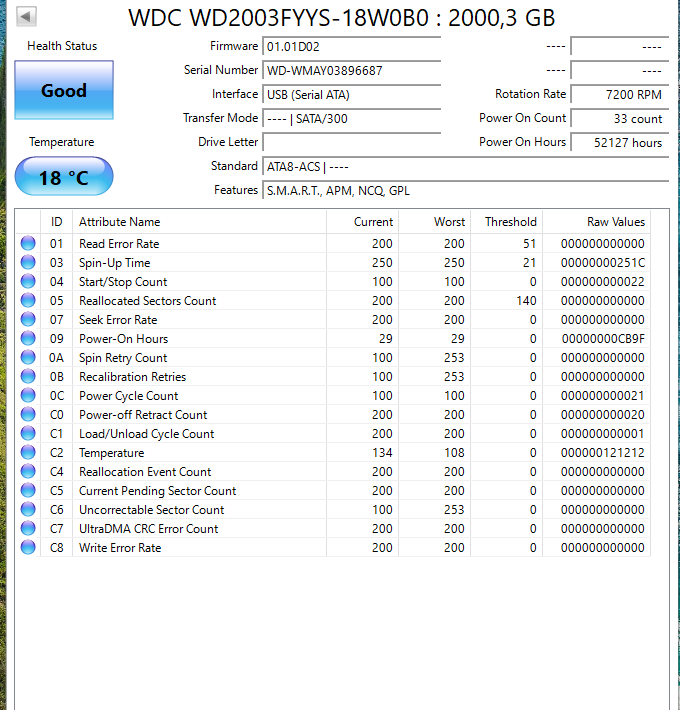 Dell/Western Digital RE4 2TB 3.5" Enterprise SATA Hard Drive (Test Results In Images)