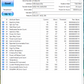 Seagate Enterprise Capacity 4TB 3.5" SATA Hard Drive (Test Results In Images)