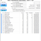 Western Digital Red 6TB 3.5" NAS Hard Drive | WD60EFAX-68SHWN0 (Test Results In Images)