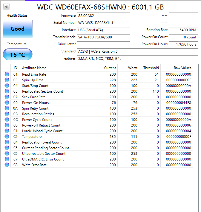 Western Digital Red 6TB 3.5" NAS Hard Drive | WD60EFAX-68SHWN0 (Test Results In Images)
