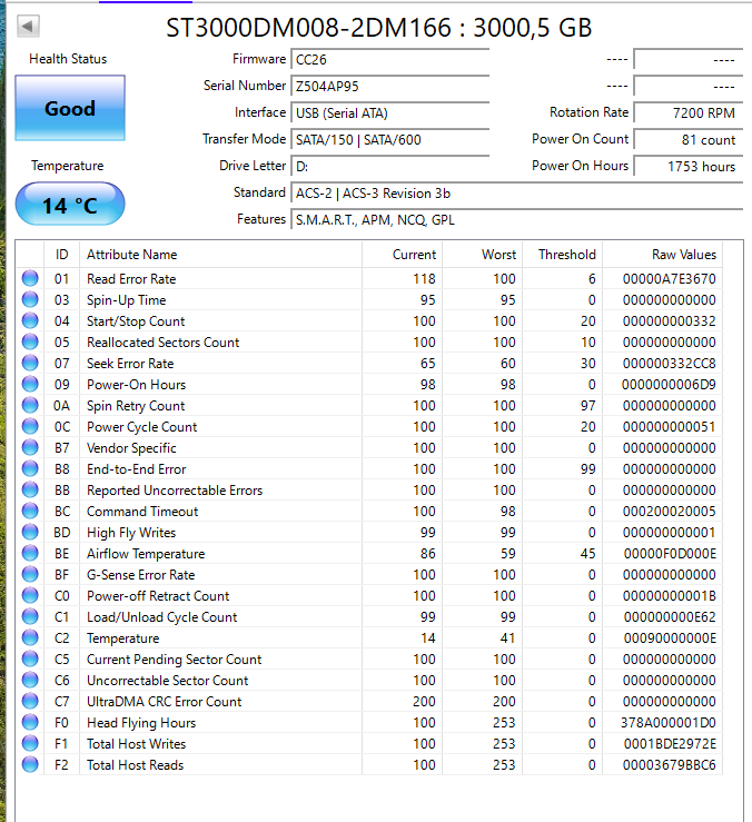 Seagate BarraCuda 3TB 3.5" Internal Hard Drive | ST3000DM008 Low Hours (Test Results In Images)