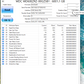 Western Digital Blue 6TB 3.5" Internal Hard Drive (Test results in images)