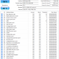 Netac SSD 120GB : 120.0 GB