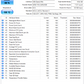 WDC WDS120G2G0A-00JH30 : 120.0 GB