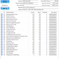 WDC WDS120G2G0A-00JH30: 120.0 GB