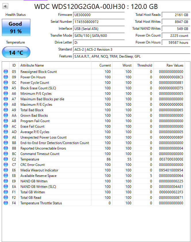 WDC WDS120G2G0A-00JH30: 120.0 GB
