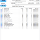 WDC 3.5" 1TB Hard Drive WD1003FBYX-01Y7B1 - Low Hours (Test results in images)