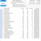 Seagate Enterprise ST6000VN0001-1SF17Z 3.5" 6TB Hard Drive (Test results in images)