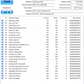 Seagate Enterprise ST6000VN0001-1SF17Z  3.5" 6TB Hard Drive (Test results in images)