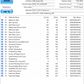 Seagate Enterprise NAS  3.5" 8TB Hard Drive (Test results in images) ST8000NE0001-1WN112 (Test Results In Images) (8)