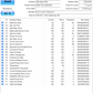 Seagate Enterprise NAS  3.5" 8TB Hard Drive (Test results in images) ST8000NE0001-1WN112 (Test Results In Images) (8)
