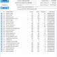 Seagate Enterprise NAS  3.5" 8TB Hard Drive (Test results in images) ST8000NE0001-1WN112 (Test Results In Images) (8)