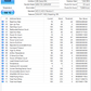 Seagate Enterprise NAS  3.5" 8TB Hard Drive (Test results in images) ST8000NE0001-1WN112 (Test Results In Images) (8)