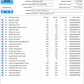 Seagate Enterprise NAS  3.5" 8TB Hard Drive (Test results in images) ST8000NE0001-1WN112 (Test Results In Images) (8)