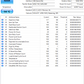 Seagate Enterprise NAS  3.5" 4TB Hard Drive ST4000VN000-1H4168 (Test results in images) (7)