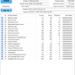 Seagate Enterprise NAS  3.5" 4TB Hard Drive ST4000VN000-1H4168 (Test results in images) (7)