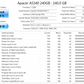 Apacer AS340 2.5' SSD 240GB (Test Results in images)