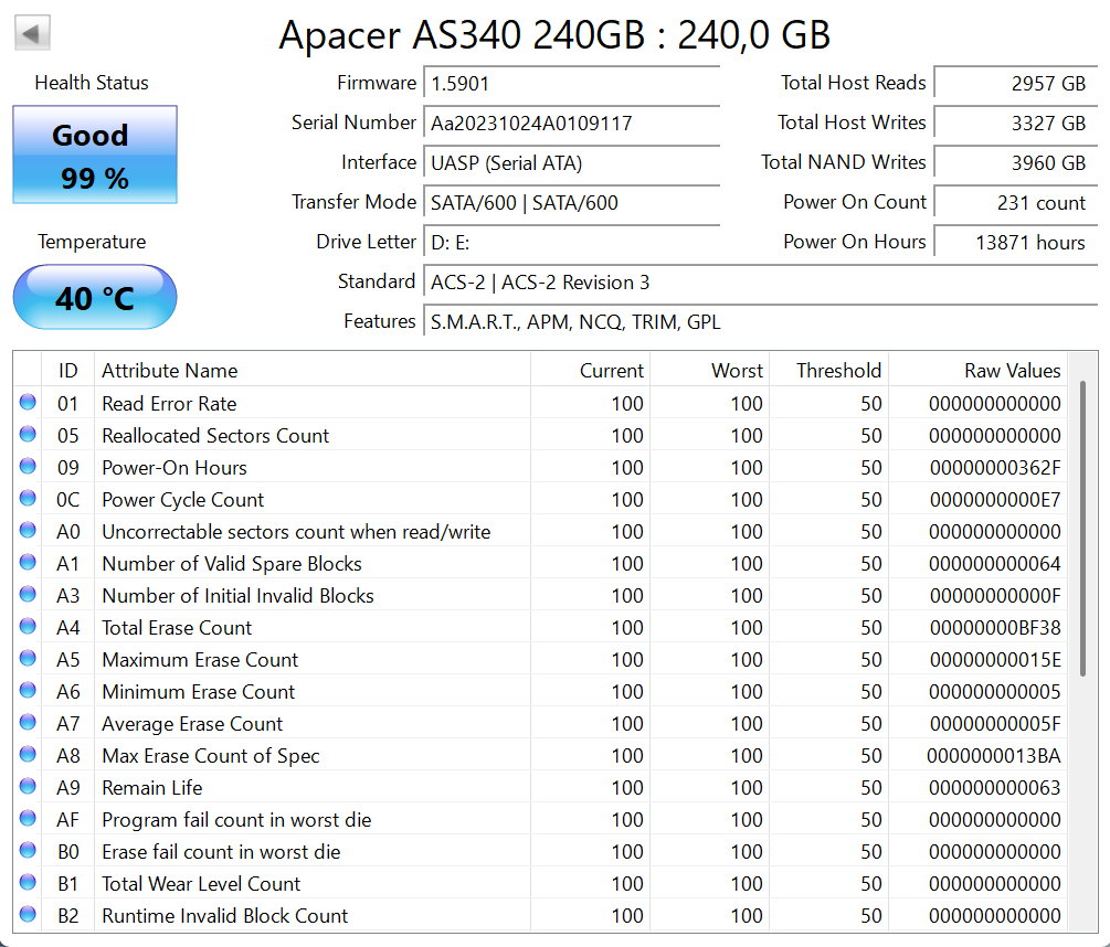 Apacer AS340 2.5' SSD 240GB (Test Results in images)