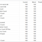 Apacer AS340 2.5' SSD 240GB (Test Results in images)