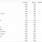 KINGSTON SA400S37480G 2.5' 480 GB SSD (Test Results in images)