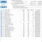 Western Digital 1TB 2.5' SATA Hard Drive - Low Hours (Test Results in images)