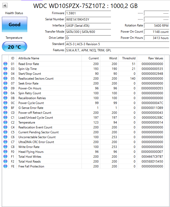 Western Digital 1TB 2.5' SATA Hard Drive - Low Hours (Test Results in images)