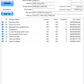 SEAGATE Barracuda ES.2 3.5' 1TB SAS Hard Drive (Test results in images)