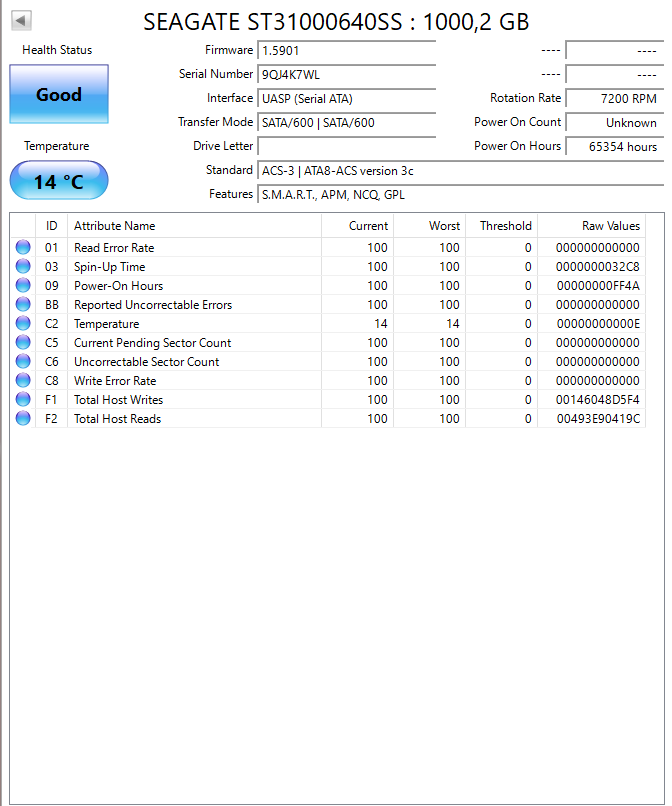 SEAGATE Barracuda ES.2 3.5' 1TB SAS Hard Drive (Test results in images)