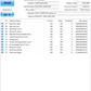 SEAGATE Constellation ES.3 3.5' 1TB Hard Drive SAS (Test Results in images)
