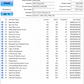 Seagate Mobile 2.5' 1TB HDD- Low Hours (test results in images)