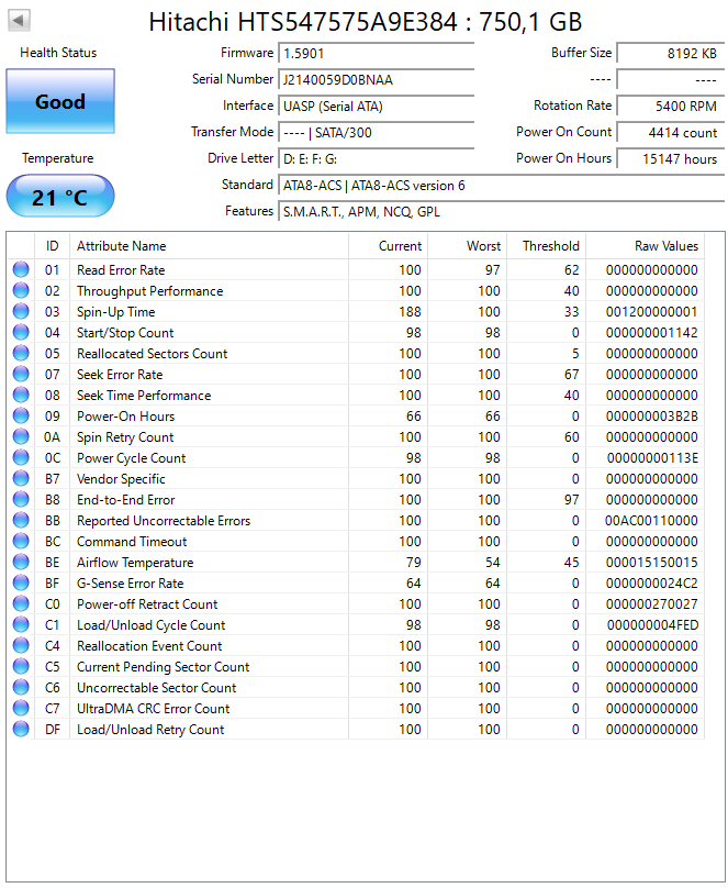 Hitachi 2.5' 750GB HDD (test results in images)