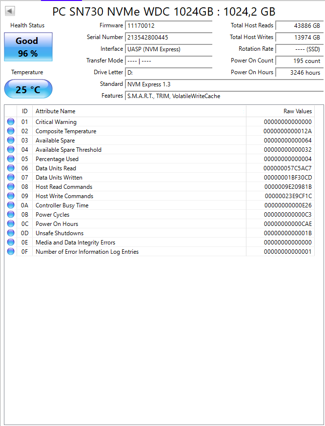 Western Digital SN730 NVMe 1024GB (Test Results in Images) - Low Hours