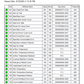 SEAGATE ST4000VX007 Skyhawk 4TB ZDH4NZD4 Test Results In Images