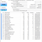 Seagate Skyhawk ST10000VE0008-2PQ103 10TB HDD